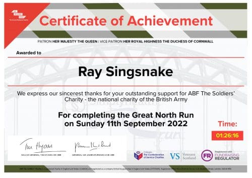 GNR Certificate